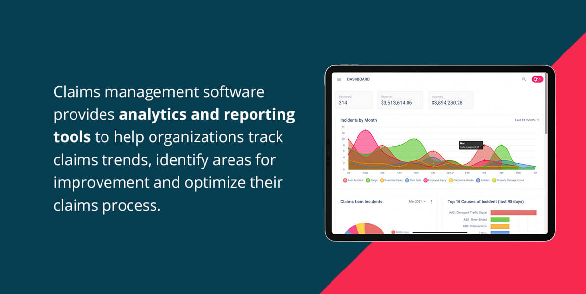 Reporting and analytics