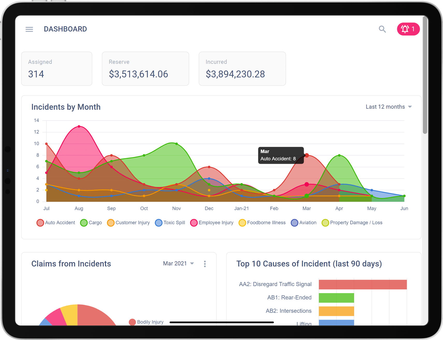 Claims Management Software