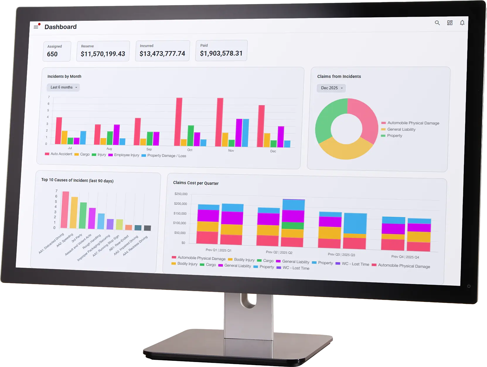 Cloud Claims Dashboard
